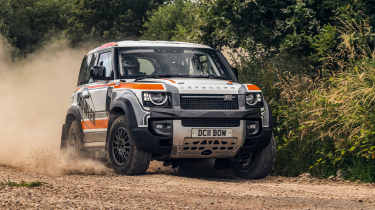 Bowler Defender Challenge